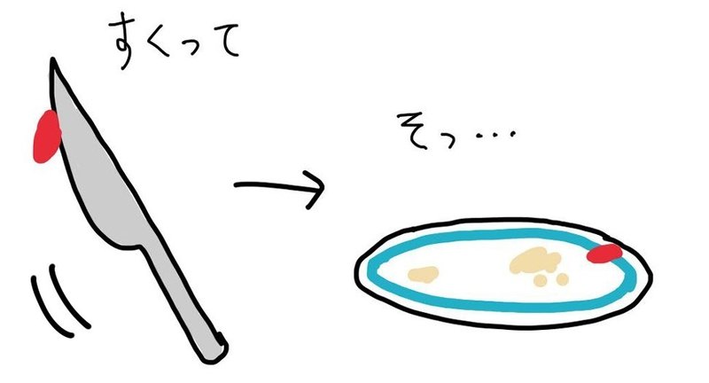スコーンの豆知識 マナーからクロテッドクリームまで 竹内絢香 スコーンの豆知識 マナーからクロテッドクリームまで 竹内絢香