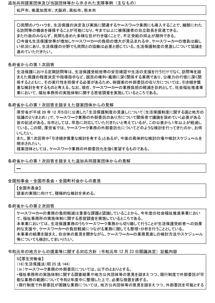 生活保護ケースワークの外部委託 基礎編 支援とは Note