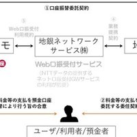 シン ゴジラ6回見てもまだわからないけど こんな視点で見てほしい 徐東輝 とんふぃ Note