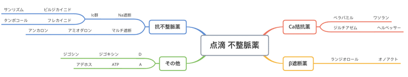 スクリーンショット 2020-09-14 22.19.02