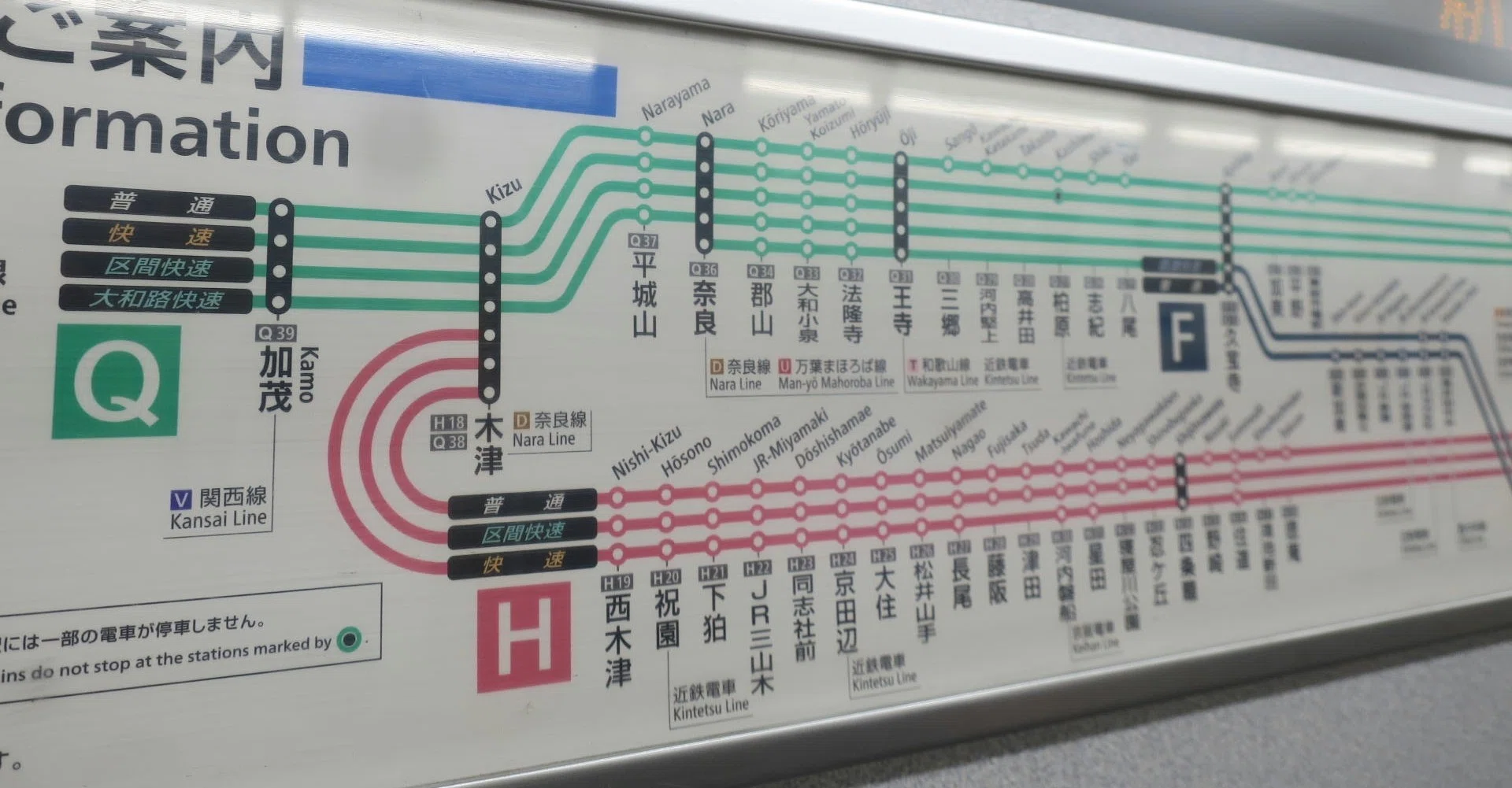 種別のものさし2020（JR西日本・JR東西線＆学研都市線編