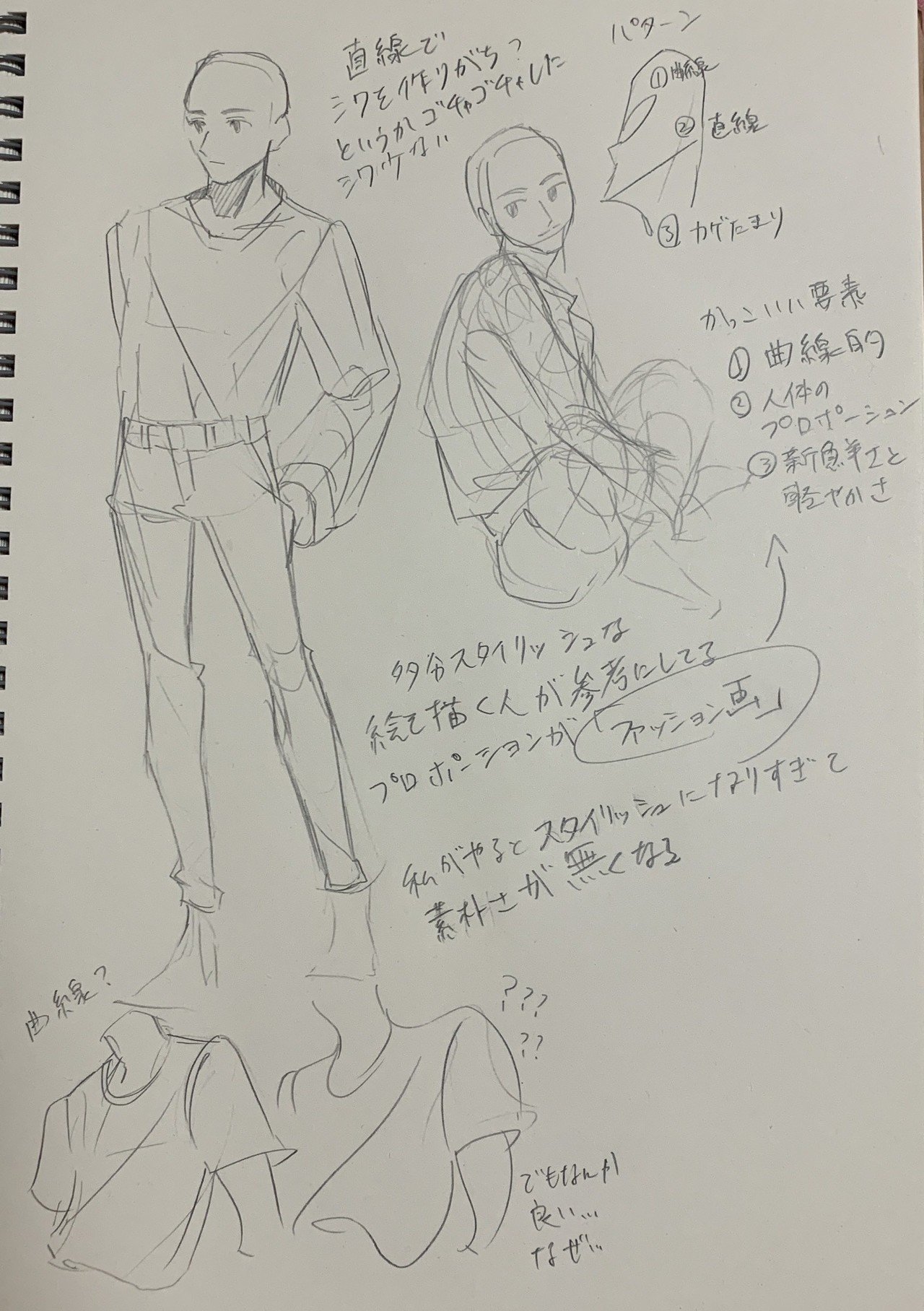 イラスト練習14日目 ユニ Note