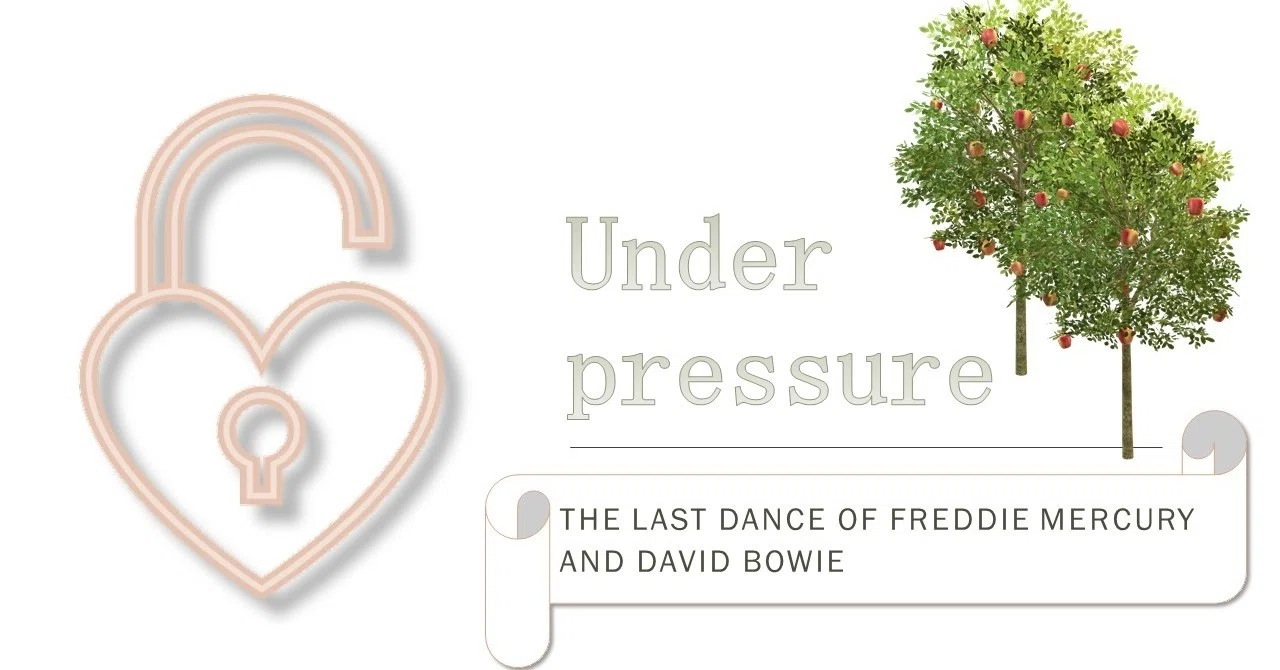 Under Pressure フレディ マーキュリーとデヴィッド ボウイのラストダンス Matsunoya Note Under Pressure フレディ マーキュリーとデヴィッド ボウイのラストダンス Matsunoya Note