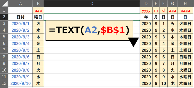 Excel関数 曜日表示へのtext関数 学校現場へのexcelソフト活用 Note