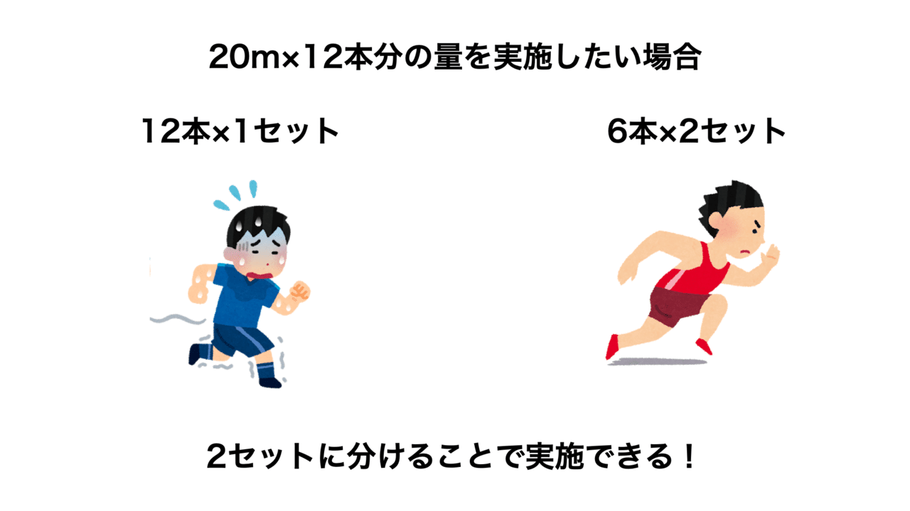 Repeated Sprint Training 反復スプリントトレーニング の実践 Keisuke Matsumoto Note