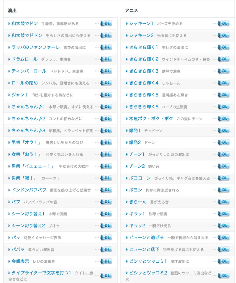 観てて楽しい Youtube動画制作 に絶対欠かせない 効果音素材の入手先 と 使い方のコツ おしんラボ 動画 写真クリエイター Note