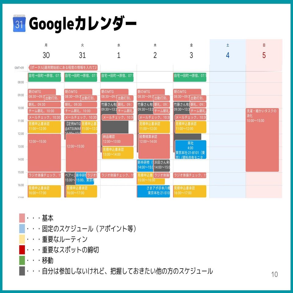 あつまる流 タスク管理 Googleカレンダー Gmail活用術 田村楓 あつまる Note