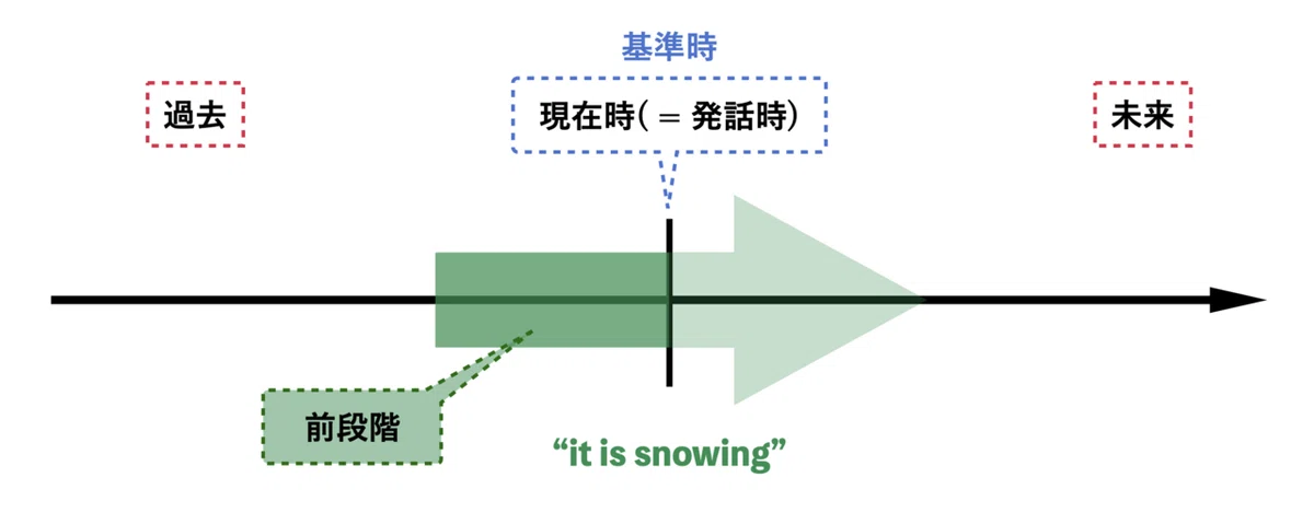 #17: 奥が深いよ