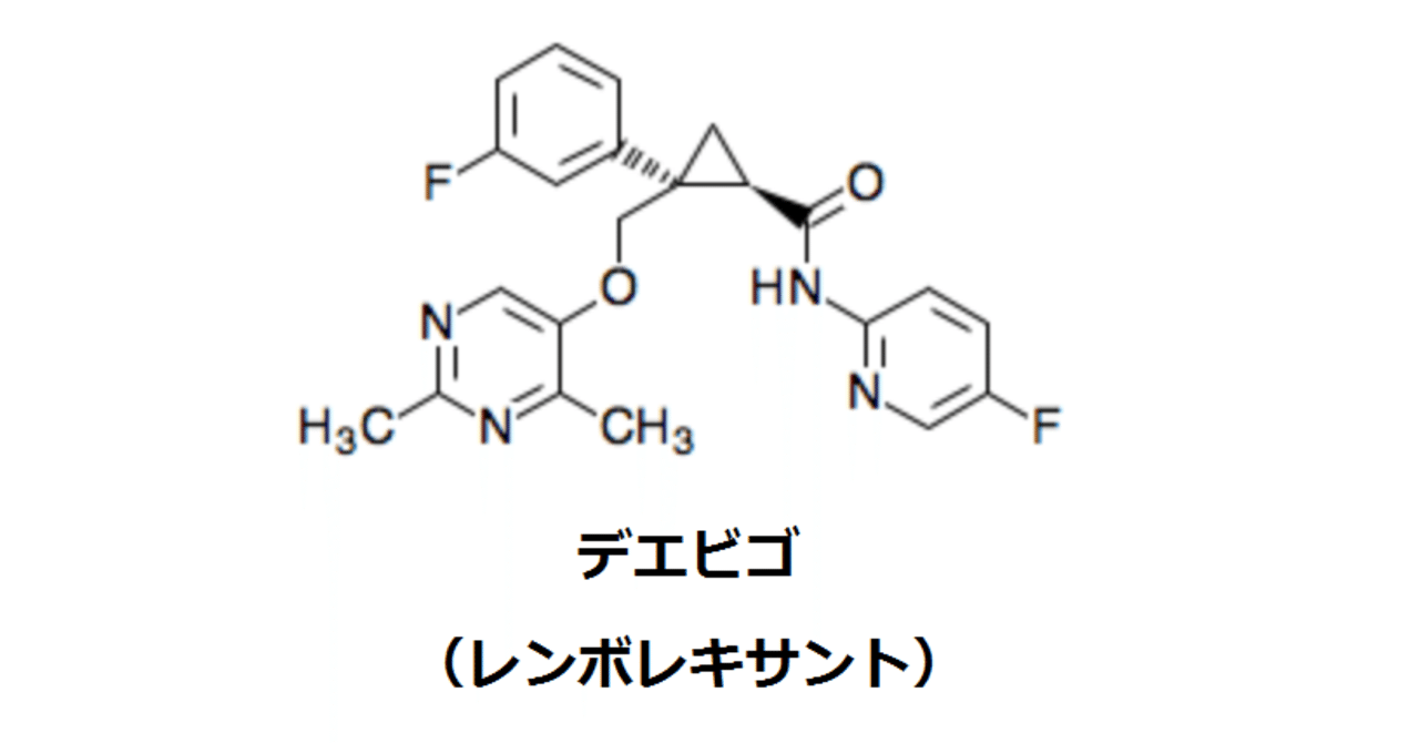 統合失調症で 症状 副作用で不眠 睡眠薬は何がおすすめ Tak1974 Note