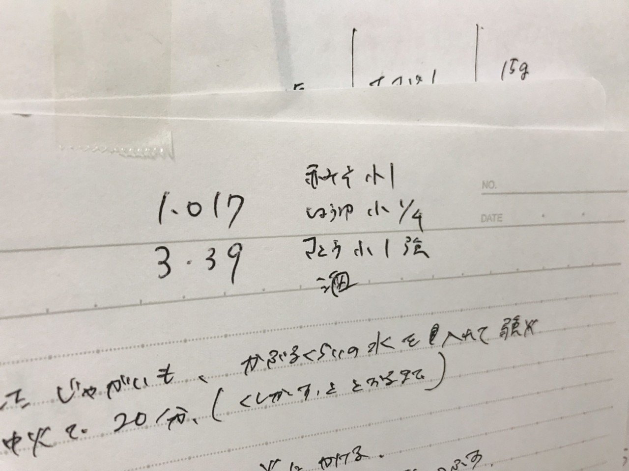 味付けは食材の重さで決める 調味パーセント という極意 あや Note