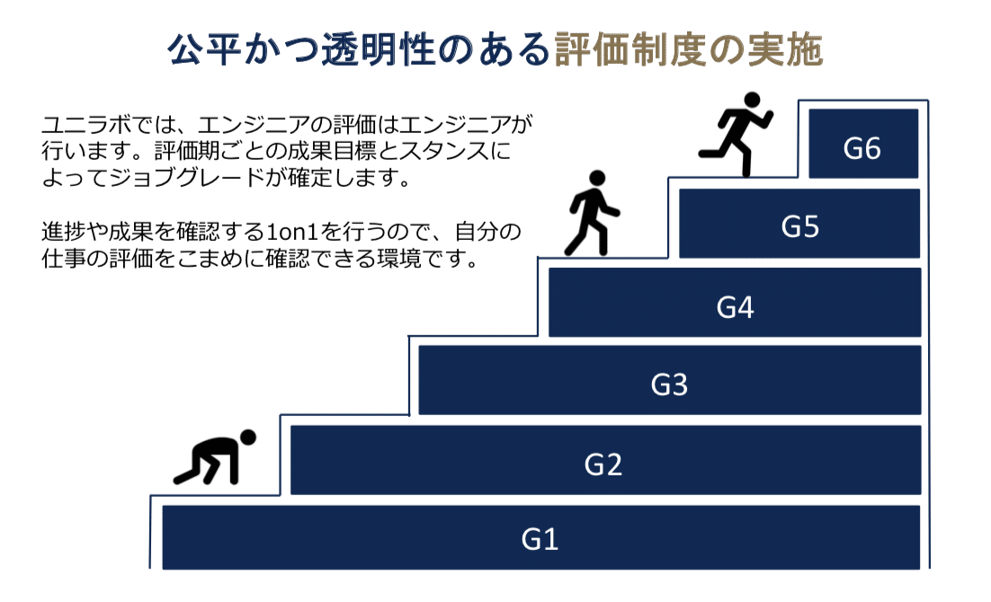 スクリーンショット 2020-09-15 14.44.16