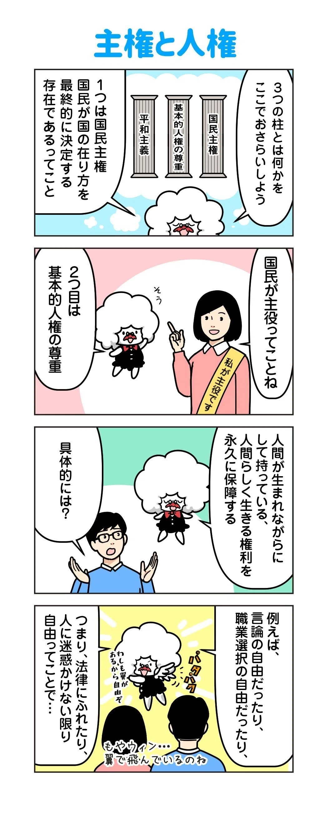 自民党はバカ