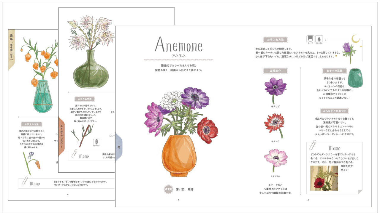 News お部屋で花を楽しむための イラスト花図鑑 を作ります Hanaike はないけ Note