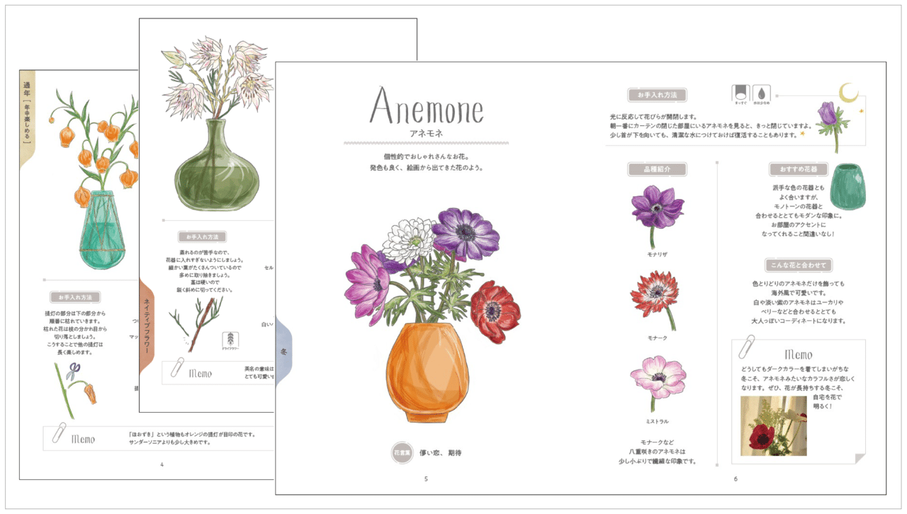News お部屋で花を楽しむための イラスト花図鑑 を作ります Hanaike はないけ Note News お部屋で花を楽しむための イラスト花図鑑 を作ります Hanaike はないけ Note