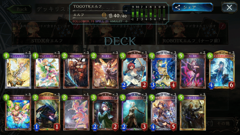 Otkエルフ