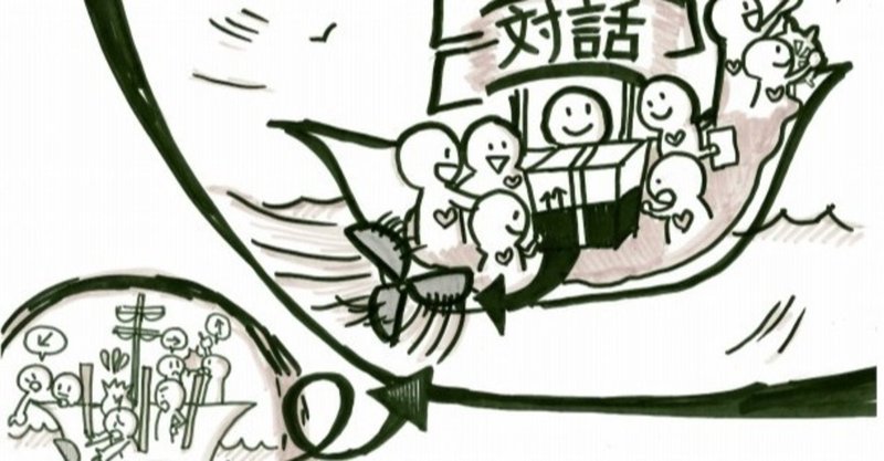 議論と対話と雑談と ヒロシです Note