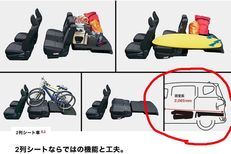 車中泊にシエンタ ハイブリッドはどうだろう 一城ひとま Note 車中泊にシエンタ ハイブリッドはどうだろう 一城ひとま Note