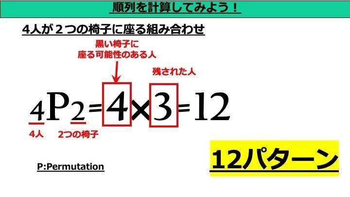 機械学習の統計学 順列と組み合わせって何 ししまる みらいのクルマをつくる人 Note