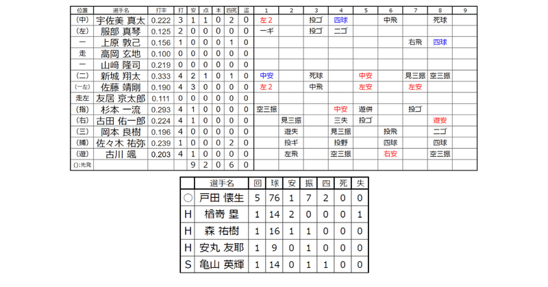 名称未設定のデザイン (4)