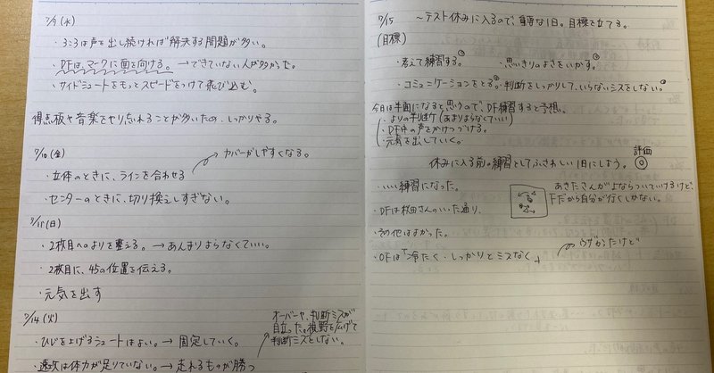 ハンドボール観戦初心者 の新着タグ記事一覧 Note つくる つながる とどける ハンドボール観戦初心者 の新着タグ記事一覧 Note つくる つながる とどける