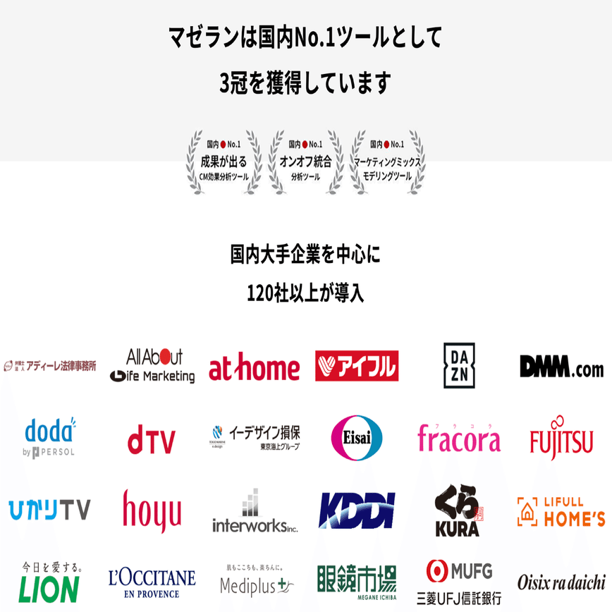 追加投資のご報告｜サイカ｜DNX Ventures