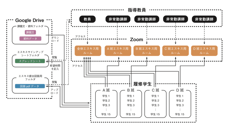 スクリーンショット 2020-09-01 15.00.58