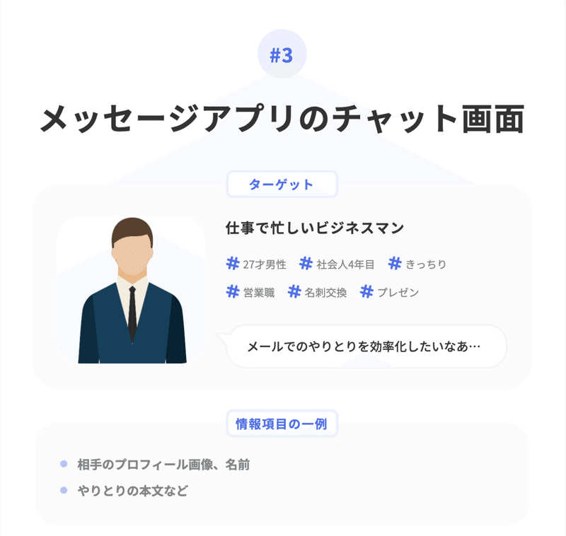 Dailycocoda 3日目 メッセージアプリのチャット画面 Minto Note