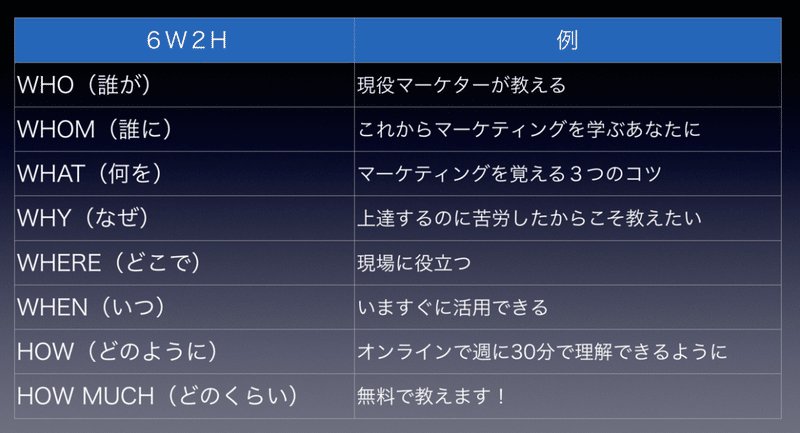 スクリーンショット 2020-09-16 0.29.20