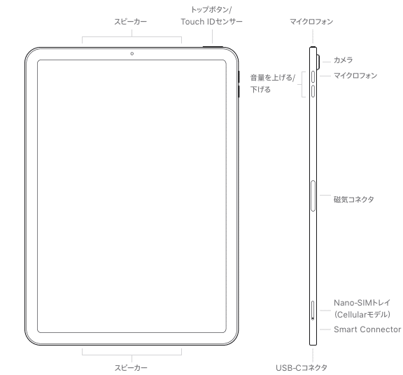 スクリーンショット 2020-09-16 3.35.18