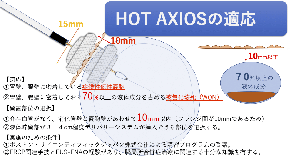 消化管EUSパーフェクトガイド　裁断済み 511LW3eOkFL._AC_SY200_QL15_.jpg