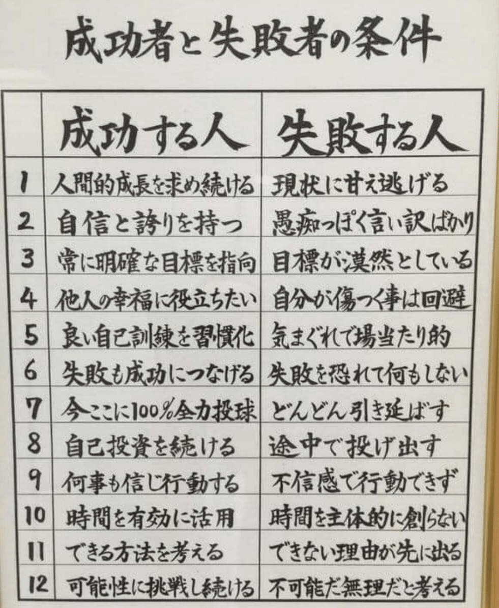 成功 成功