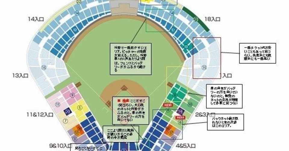 試合中に神宮球場を一周回って見やすい席と見にくい席を書いてみます マルコム Note