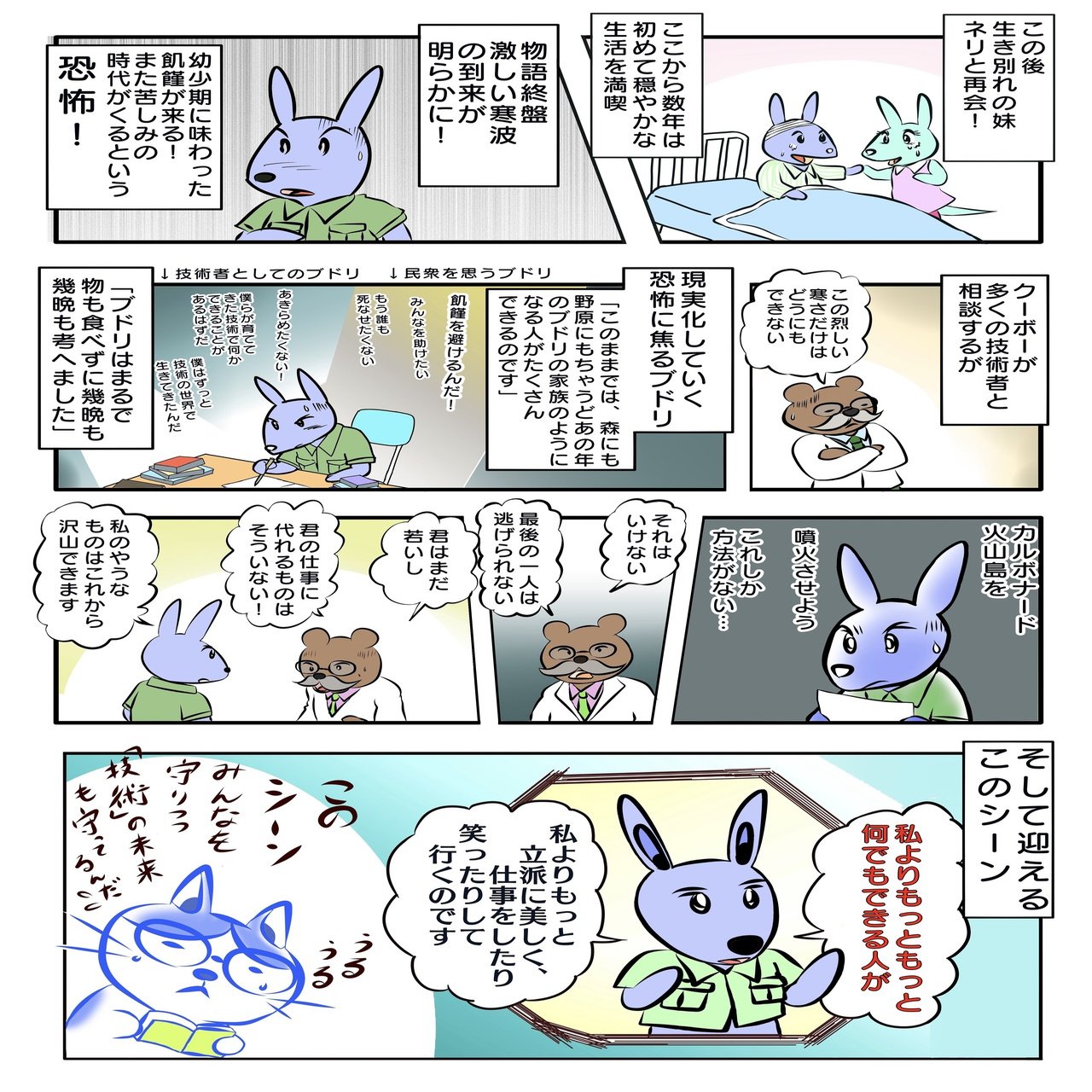 グスコーブドリの伝記 の感想1 ブドリの 自己犠牲 をどう読むか ゆっきー舎 Note