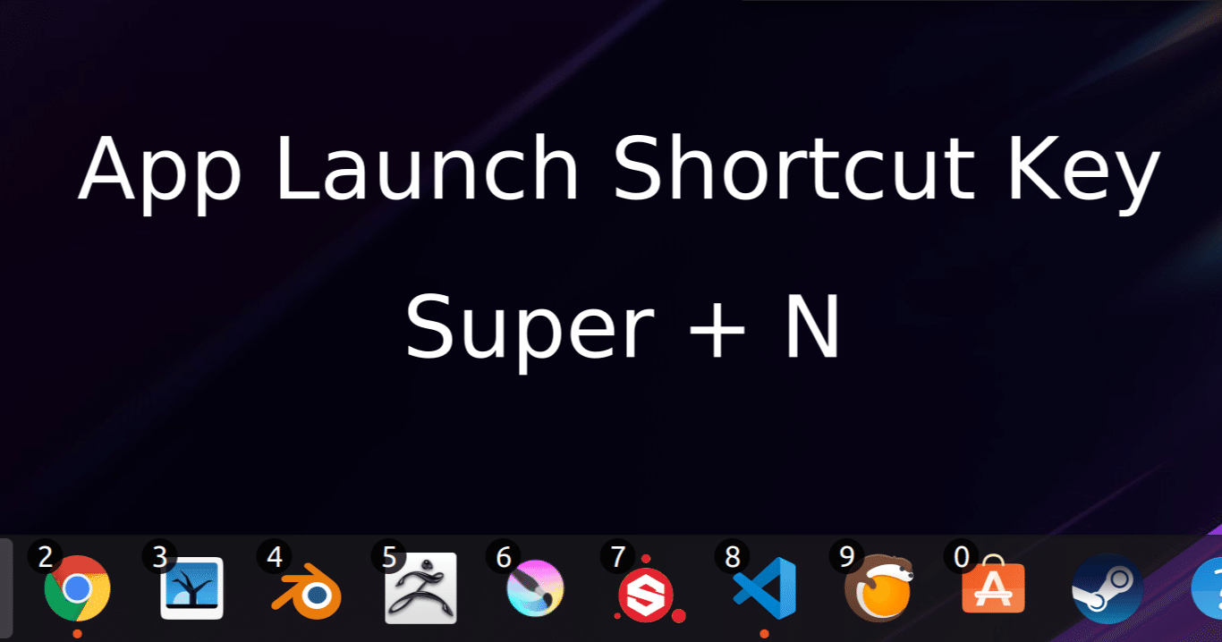 Linuxのユーザーエクスペリエンス Histone Note Linuxのユーザーエクスペリエンス Histone Note