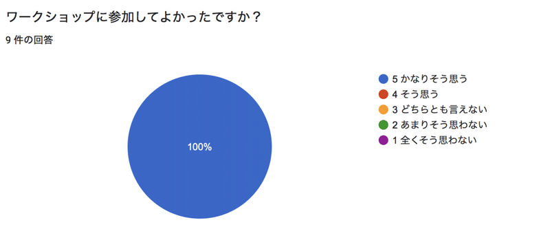 スクリーンショット 2020-09-16 11.51.45