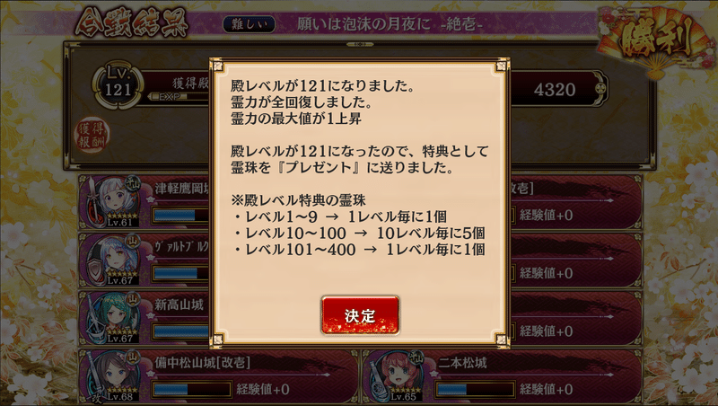 城プロ日記 11日目 Fm Note