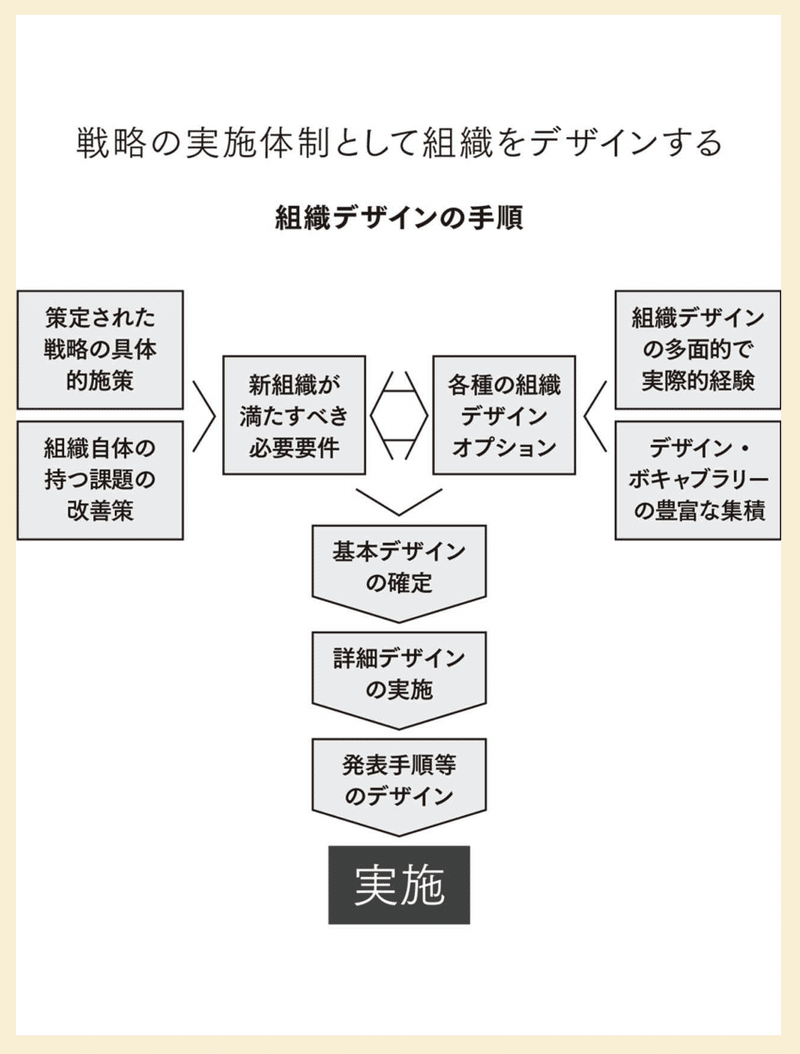 スクリーンショット 2020-09-16 11.31.18