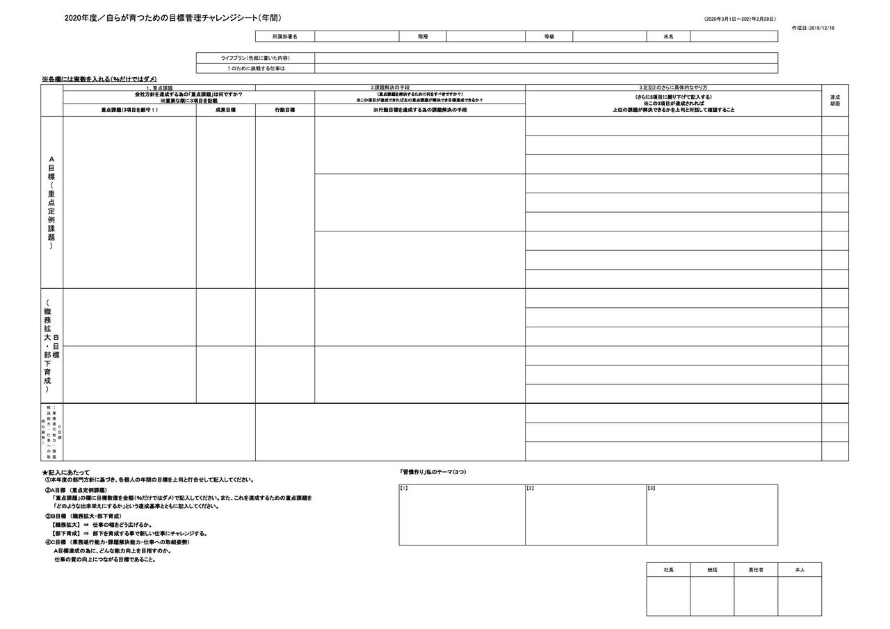 年間 月間 週間 日々の目標 自創経営 その6 山中勧 伍魚福社長 Note 年間 月間 週間 日々の目標 自創経営 その6 山中勧 伍魚福社長 Note