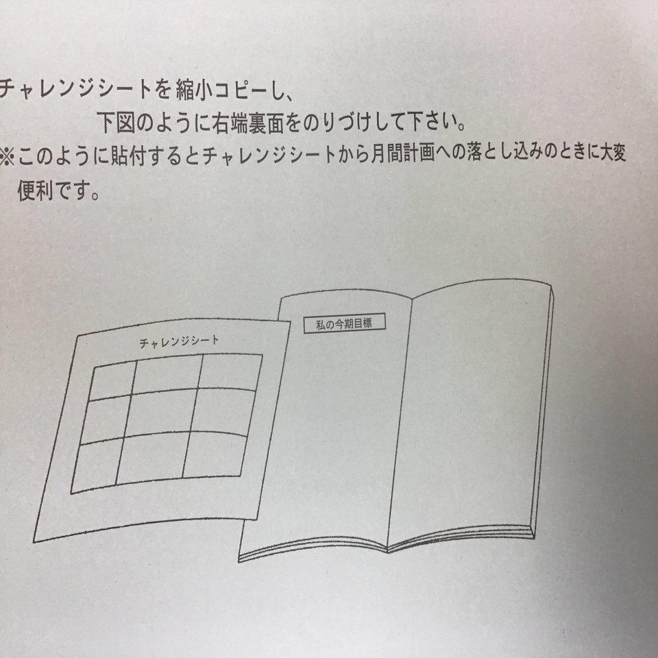 年間 月間 週間 日々の目標 自創経営 その６ 山中勧 伍魚福社長 Note