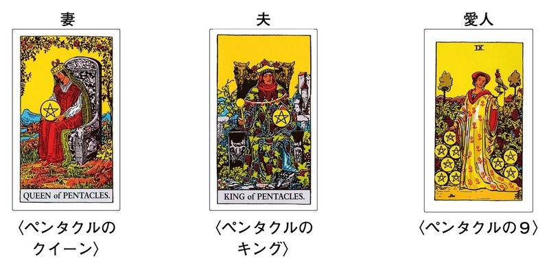タロットで 連想ゲーム をしてみよう マイカレンダーnote Note タロットで 連想ゲーム をしてみよう マイカレンダーnote Note