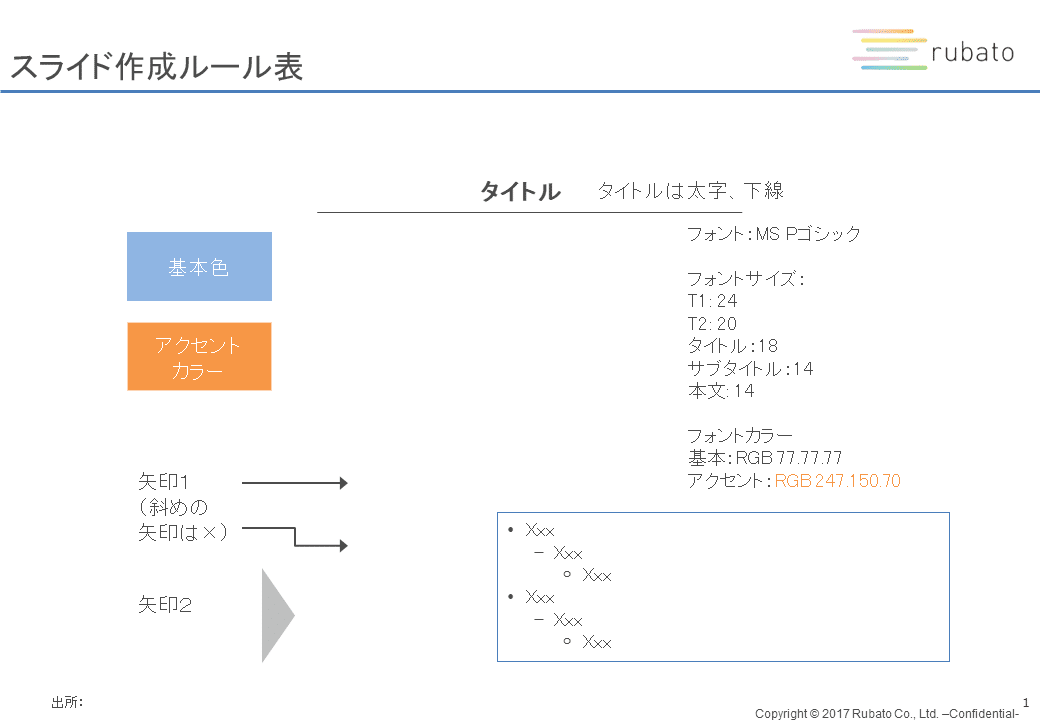 190119_付録02_4_スライド作成ルール表（ルバート）