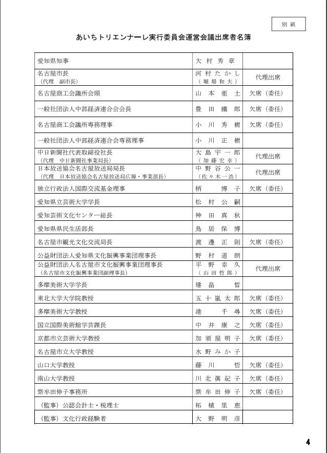 あいちトリエンナーレ 芸術監督が選ばれたプロセスとその理由 みつ Note
