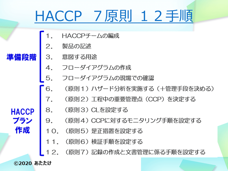Haccpを上手く使うために 7原則12手順を眺める あたたけ Note