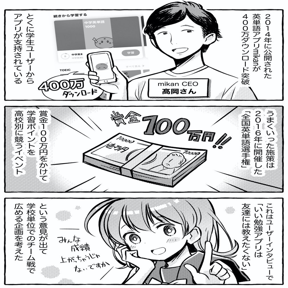 英語アプリ Mikan が語る 高校生10万人を集めた選手権施策と ヘビーユーザーの 共通項分析 で継続率を40 改善した話 アプリマーケティング研究所