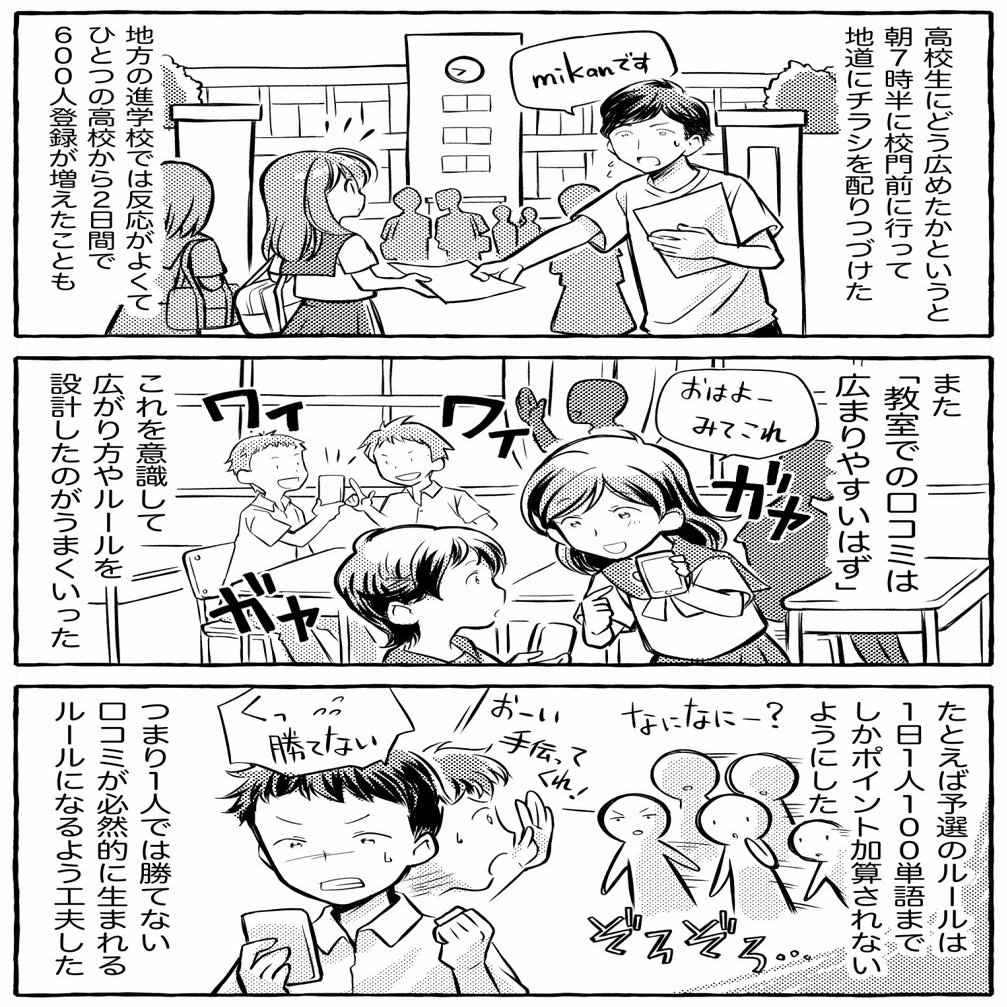 英語アプリ Mikan が語る 高校生10万人を集めた選手権施策と ヘビーユーザーの 共通項分析 で継続率を40 改善した話 アプリマーケティング研究所
