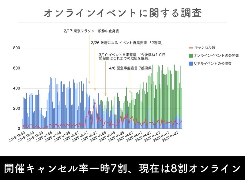 公開講座#01.030