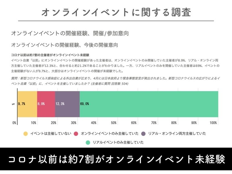 公開講座#01.031