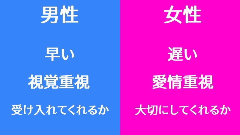 相手に恋愛感情を起こさせる方法 藤崎すみれ Note 相手に恋愛感情を起こさせる方法 藤崎すみれ Note