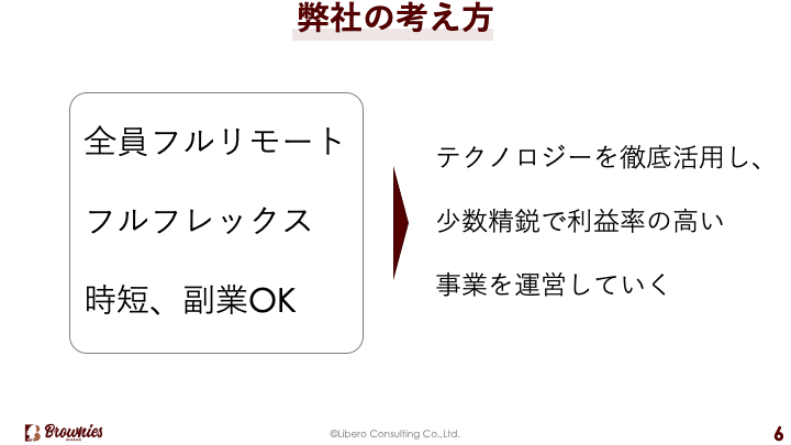 リベロ コンサルティングのitツール事情 武内俊介 業務設計士 Note