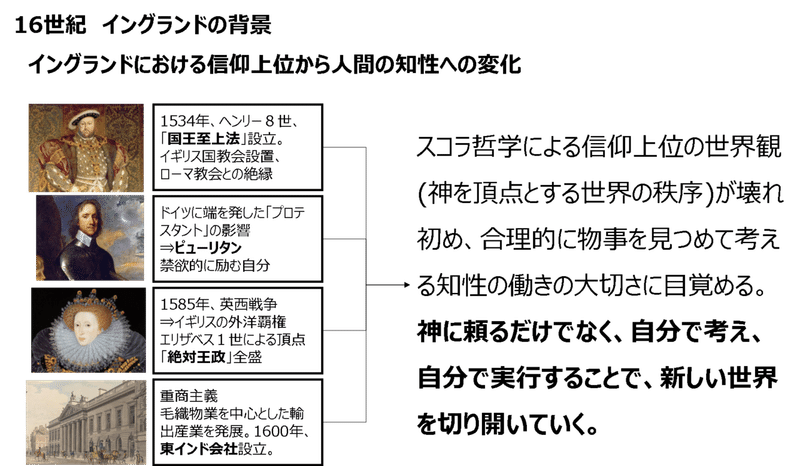 イングランド経験論の夜明け 西洋哲学の基本も 竹田名平 Note イングランド経験論の夜明け 西洋哲学の基本も 竹田名平 Note